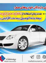 مدت زمان استفاده از تخفیف صفر کیلومتر در بیمه بدنه اتومبیل بیمه ملت افزایش یافت