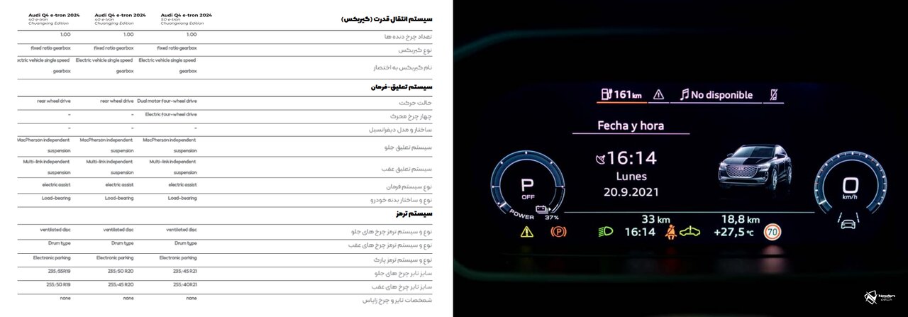 بازگشت آئودی به ایران / ورود برند جذاب آلمانی با نادین خودرو /عکس