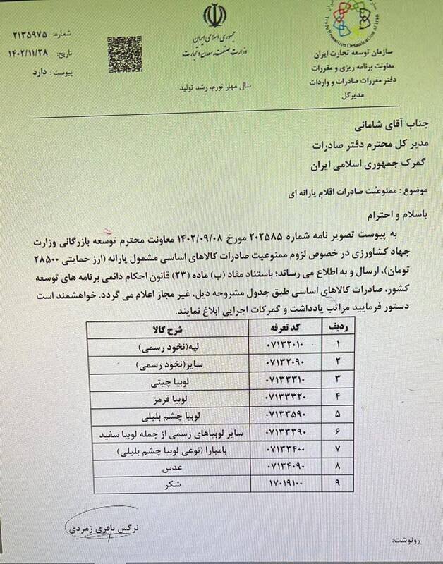صادرات اقلام یارانه‌ای ممنوع شد