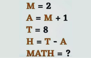 تست هوش: مقدار کلمه MATH را در 10 ثانیه پیدا کنید!