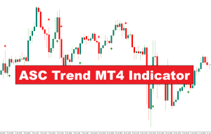 ASC Trend MT4 Indicator – ForexMT4Indicators.com