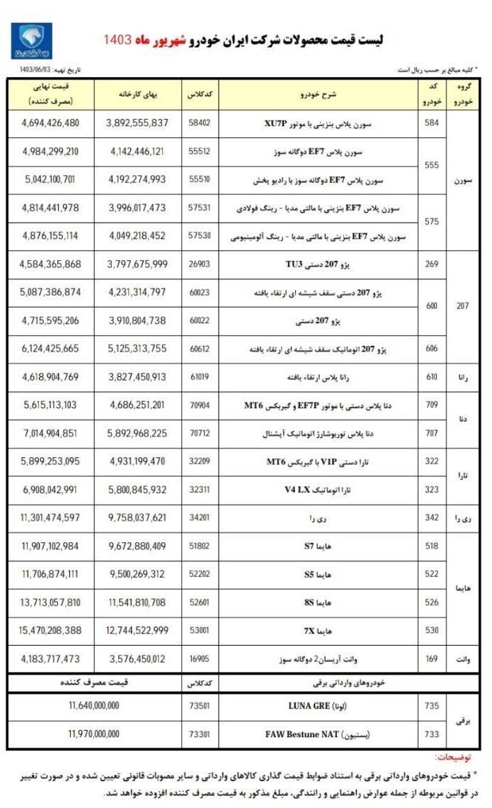 قیمت کارخانه‌ای محصولات ایران‌ خودرو در شهریور ۱۴۰۳+ جدول