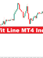 نشانگر خط سود MT4 – ForexMT4Indicators.com