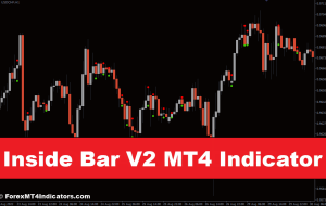 Inside Bar V2 MT4 Indicator