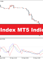 شاخص KDJ Index MT5 – ForexMT4Indicators.com