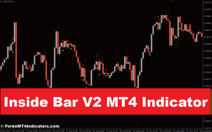 Inside Bar V2 MT4 Indicator