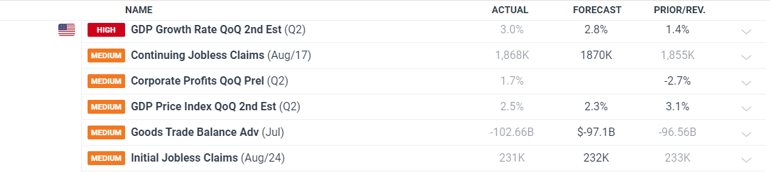 تصویری از یک کامپیوتر توضیحات به طور خودکار تولید شد