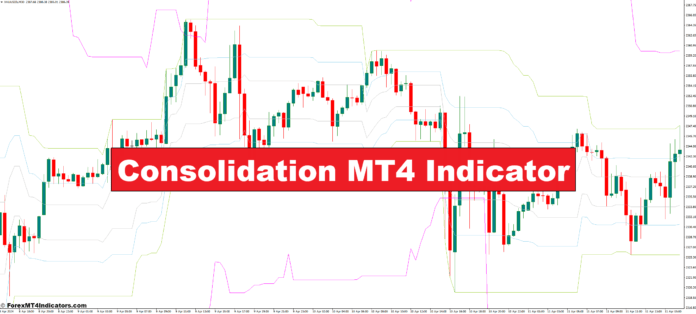 نشانگر تجمیع MT4