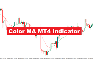 نشانگر رنگی MA MT4 – ForexMT4Indicators.com