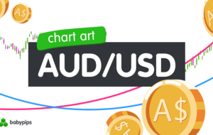 هنر نمودار: آیا AUD/USD برای بازگشت نزولی آماده است؟