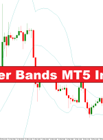 Bollinger Bands MT5 Indicator – ForexMT4Indicators.com