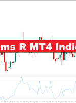 شاخص ویلیامز R MT4 – ForexMT4Indicators.com