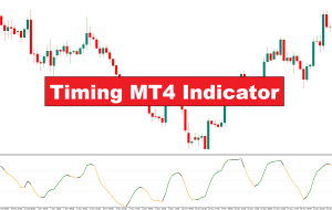 شاخص زمان بندی MT4 – ForexMT4Indicators.com