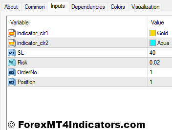 ماشین حساب مدیریت پول 0.1 تنظیمات نشانگر