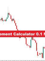 ماشین حساب مدیریت پول 0.1 شاخص MT4