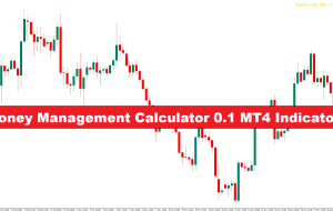 ماشین حساب مدیریت پول 0.1 شاخص MT4