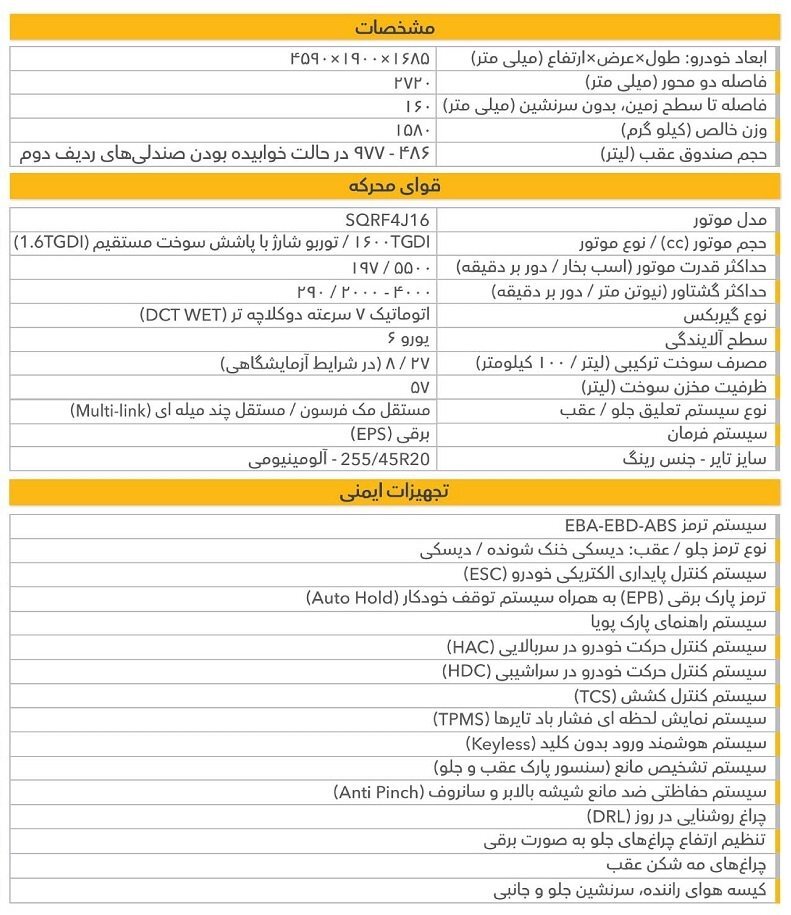 مشخصات فیدلیتی جدید اعلام شد / آغاز فروش شاسی‌بلند جدید چینی با انبوهی از امکانات، به‌زودی