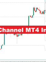 کانال تجاری MT4 Indicator – ForexMT4Indicators.com