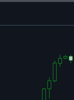 EUR/USD شروع قدرتمندی در روز دارد، ما احتمال بیشتری را در نظر خواهیم گرفت – تجزیه و تحلیل و پیش بینی – 16 سپتامبر 2024