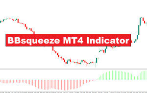 BBsqueeze MT4 Indicator – ForexMT4Indicators.com