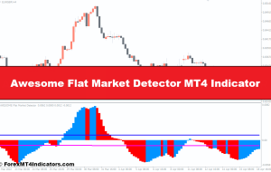 نشانگر MT4 آشکارساز بازار تخت عالی