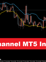 نشانگر کانال ADX MT5 – ForexMT4Indicators.com