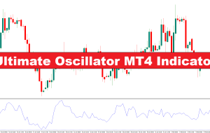 Ultimate Oscillator MT4 Indicator – ForexMT4Indicators.com