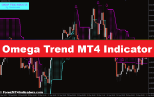 اندیکاتور Omega Trend MT4 – ForexMT4Indicators.com