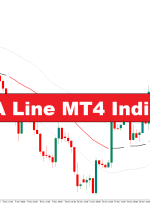 TMA Line MT4 Indicator – ForexMT4Indicators.com