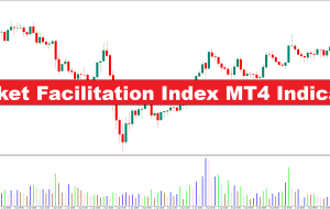 شاخص تسهیل بازار شاخص MT4