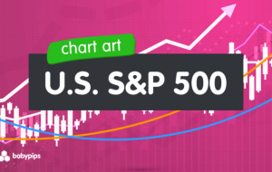 هنر نمودار: S&P 500 مقاومت گوه در حال افزایش خود را آزمایش می کند