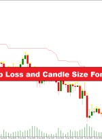 Mod ATR Trailing Stop Loss و Candle Size Strategy Trading Forex