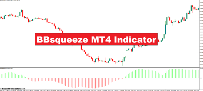 نشانگر BBsqueeze MT4