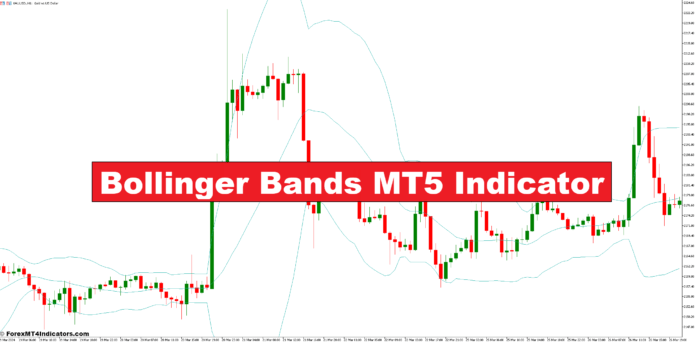 شاخص بولینگر باند MT5