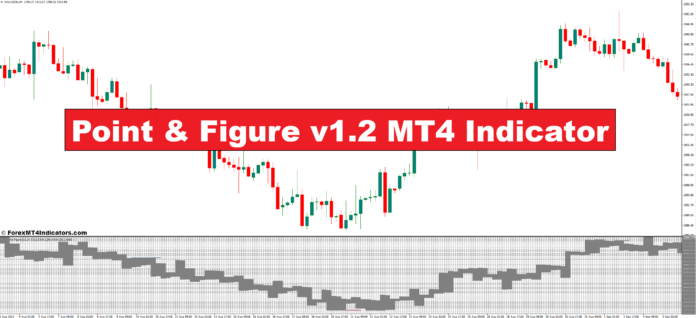 Point & Figure v1.2 MT4 Indicator