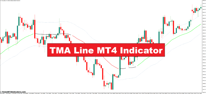 نشانگر TMA Line MT4