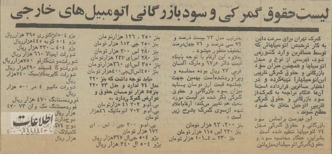 حق گمرکی برای واردات خودروی همراه مسافر اعلام شد +عکس