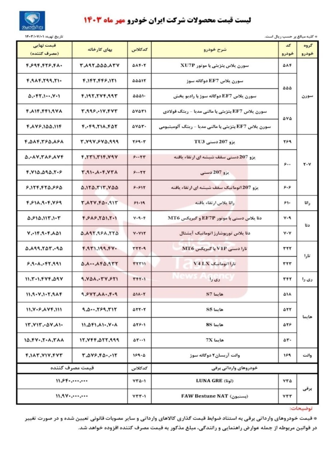 قیمت محصولات ایران خودرو ویژه مهرماه + جدول