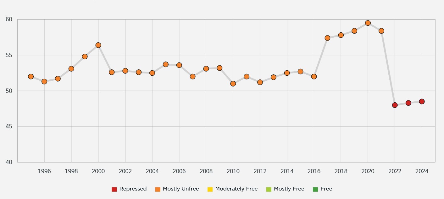 آیا اقتصاد چین سقوط می‌کند؟