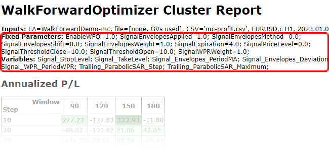 پارامترهای مشاور خبره در گزارش HTML WFO