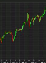 گلدمن ساکس: در معاملات کوتاه مدت تاکتیکی USD/JPY محتاط است