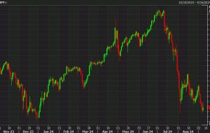 گلدمن ساکس: در معاملات کوتاه مدت تاکتیکی USD/JPY محتاط است