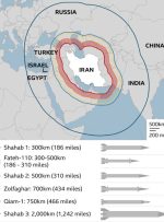 کدام پایگاه‌های نظامی اسرائیل توسط ایران هدف قرار گرفتند؟