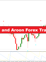 سیگنال کانال و استراتژی معاملاتی فارکس آرون
