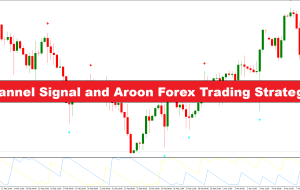 سیگنال کانال و استراتژی معاملاتی فارکس آرون