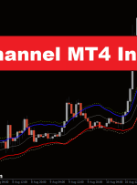 نشانگر کانال ADX MT4 – ForexMT4Indicators.com