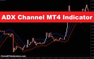 نشانگر کانال ADX MT4 – ForexMT4Indicators.com