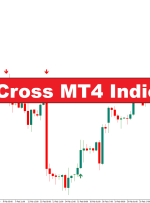 نشانگر EMA Cross MT4 – ForexMT4Indicators.com