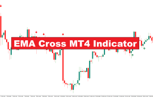 نشانگر EMA Cross MT4 – ForexMT4Indicators.com