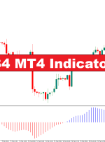 نشانگر XB4 MT4 – ForexMT4Indicators.com